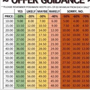 offer guidance